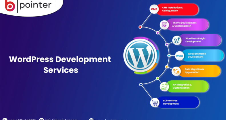 Looking for Expert WordPress Website Development Services Company for Your Business